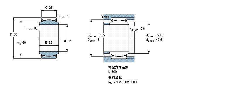 SKF So(h)滬(dng)S, /Y(ji)~(f)ϲGE45CJ2ӱD