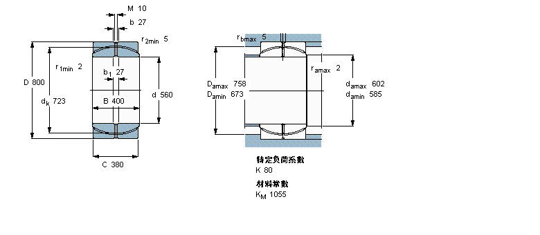 SKF So(h)滬(dng)S, /PTFE , ܷGEC560TXA-2RSӱD