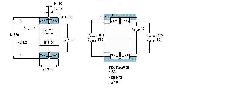 SKF So(h)滬(dng)S, /PTFE , ܷGEC480TXA-2RSӱD