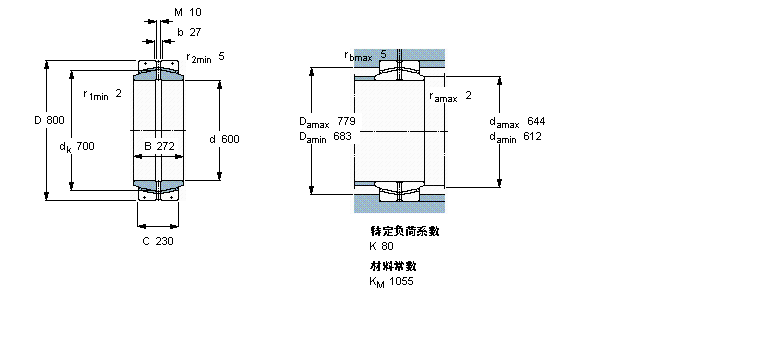 SKF So滬S, /PTFE(f)ϲGEP560FSӱD