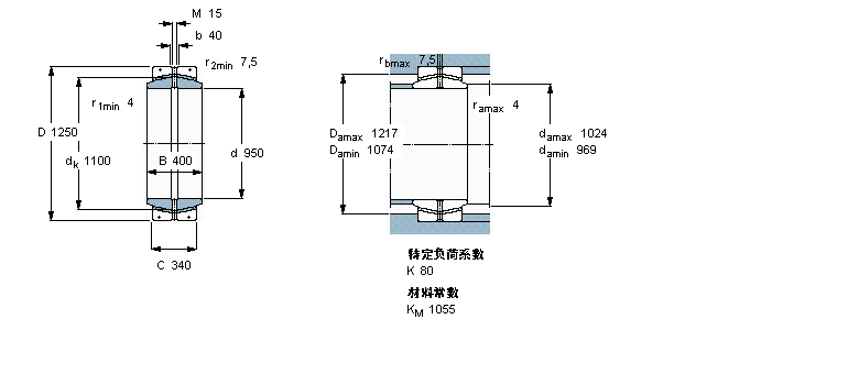 SKF So(h)滬(dng)S, /PTFE(f)ϲGEP900FSӱD