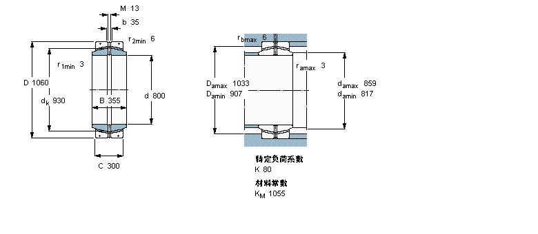 SKF So滬S, /PTFE(f)ϲGEP750FSӱD