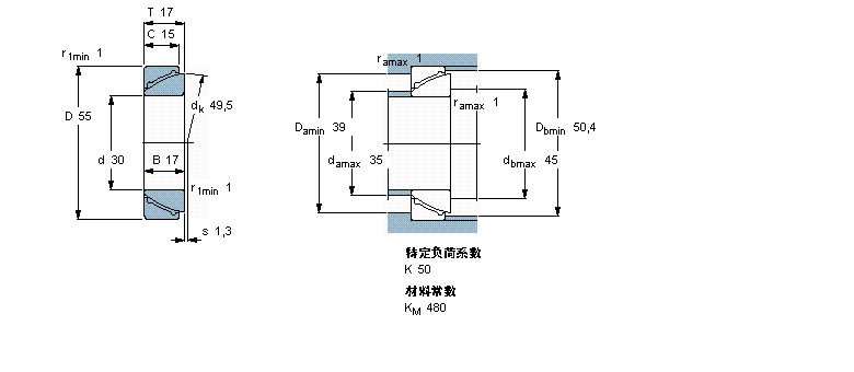 SKF So(h)ǽ|滬(dng)SGAC25FӱD