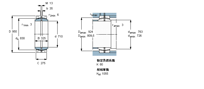 SKF So滬S, /PTFEͺϲGEP670FSӱD