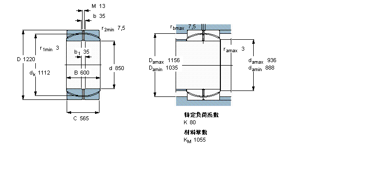 SKF So(h)滬(dng)S, /PTFE(f)ϲGEC850FBASӱD