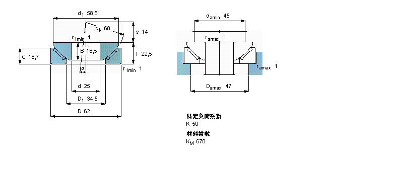 SKF So滬SGX20FӱD