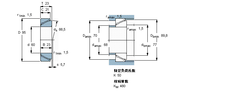 SKF Soǽ|滬SGAC50FӱD