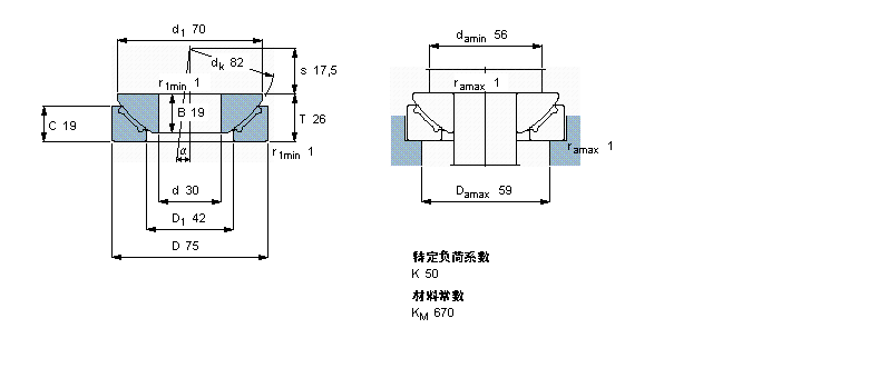 SKF So(h)滬(dng)SGX25FӱD