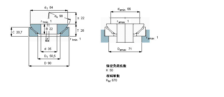SKF So滬SGX30FӱD