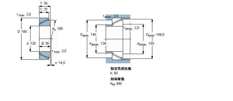 SKF So(h)ǽ|滬SGAC110FӱD