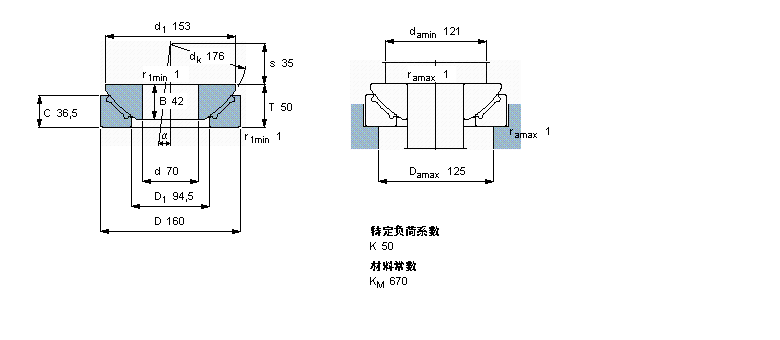 SKF So(h)滬(dng)SGX60FӱD