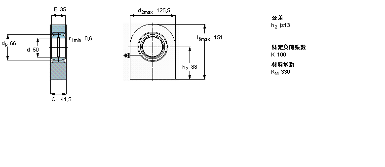 SKF ҪSo(h)ėU, 䓌ӱSC50ESӱD