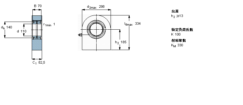 SKF ҪSo(h)ėU, 䓌(du)ӱSCF100ESӱD