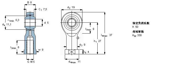 SKF ҪSo(h)ėU, 䓌(du)ӱSCF120ESӱD