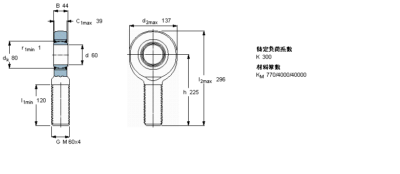 SKF So(h)U, (yng)ݼy, /PTFE , ܷSALA50TXE-2LSӱD