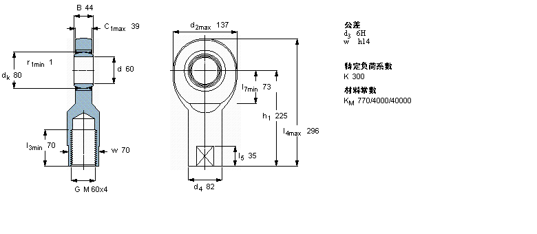 SKF SoU, ݼy, /PTFE , ܷSIA60TXE-2LSӱD