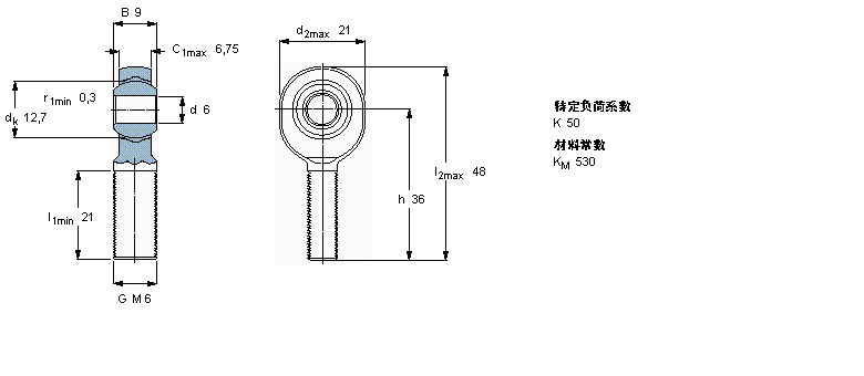 SKF So(h)U, ݼy, /PTFE(f)ϲSAKB6FӱD