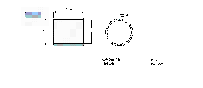SKF ͺϸɻS, ƳߴPCM081010EӱD