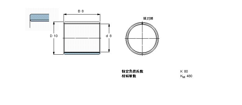 SKF (f)ϸɻ(dng)S, ƳߴPCM081006EӱD