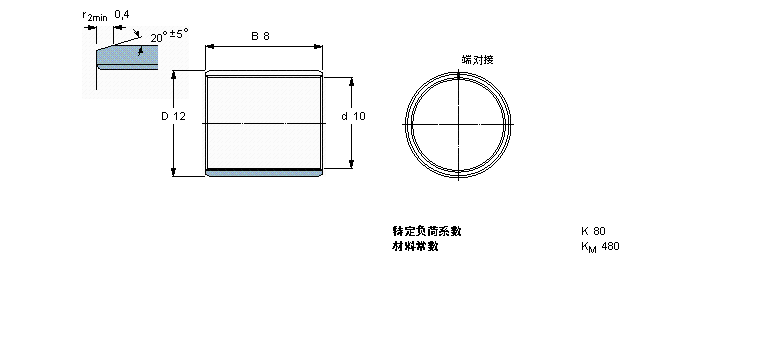SKF (f)ϸɻ(dng)S, ƳߴPCM081012MӱD