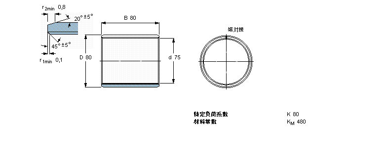 SKF ͺϸɻS, ƳߴPCM758080BӱD