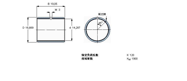 SKF ͺϸɻS, ӢƳߴPCZ0912BӱD