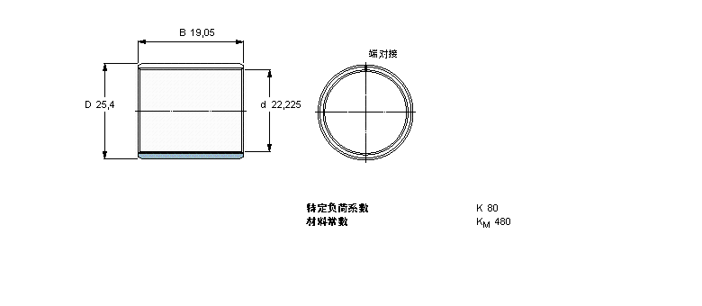 SKF ͺϸɻS, ӢƳߴPCZ1216MӱD