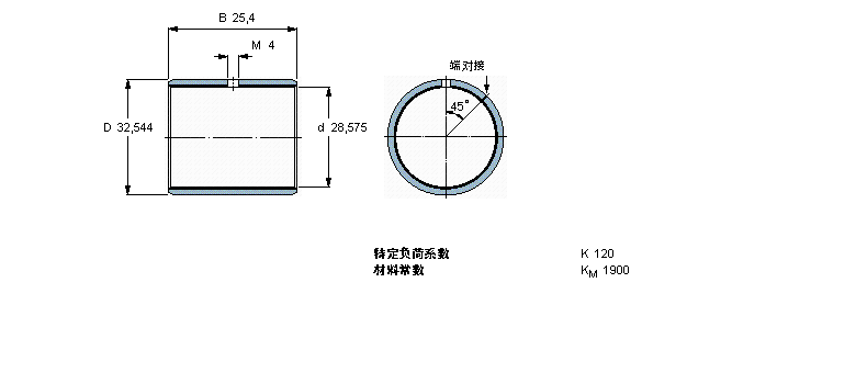 SKF ͺϸɻS, ӢƳߴPCZ1816BӱD