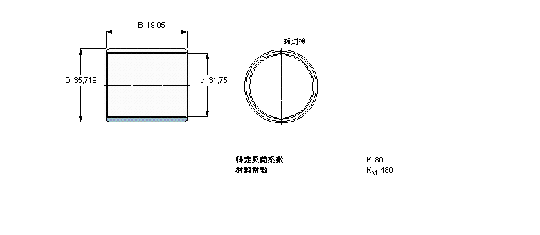 SKF (f)ϸɻ(dng)S, ӢƳߴPCZ1816MӱD