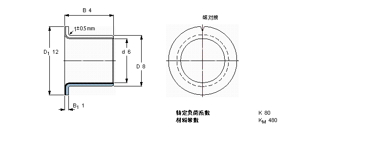 SKF (f)ϸɻӎmSPCMF060804BӱD